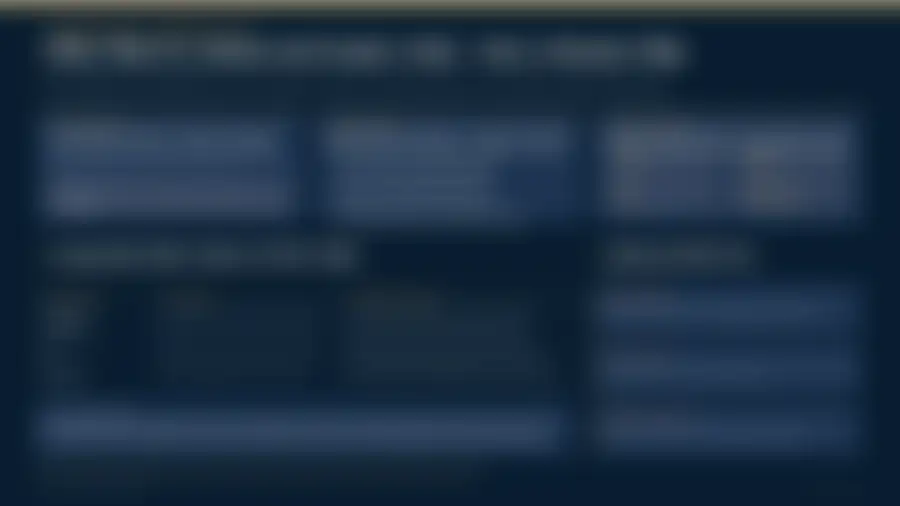 Preview of page two of the investment report, intentionally blurred until requested