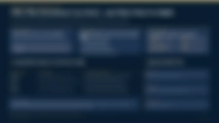 Preview of page two of the investment report, intentionally blurred until requested