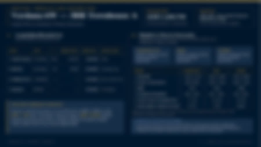 Preview of page one of the investment report, intentionally blurred until requested